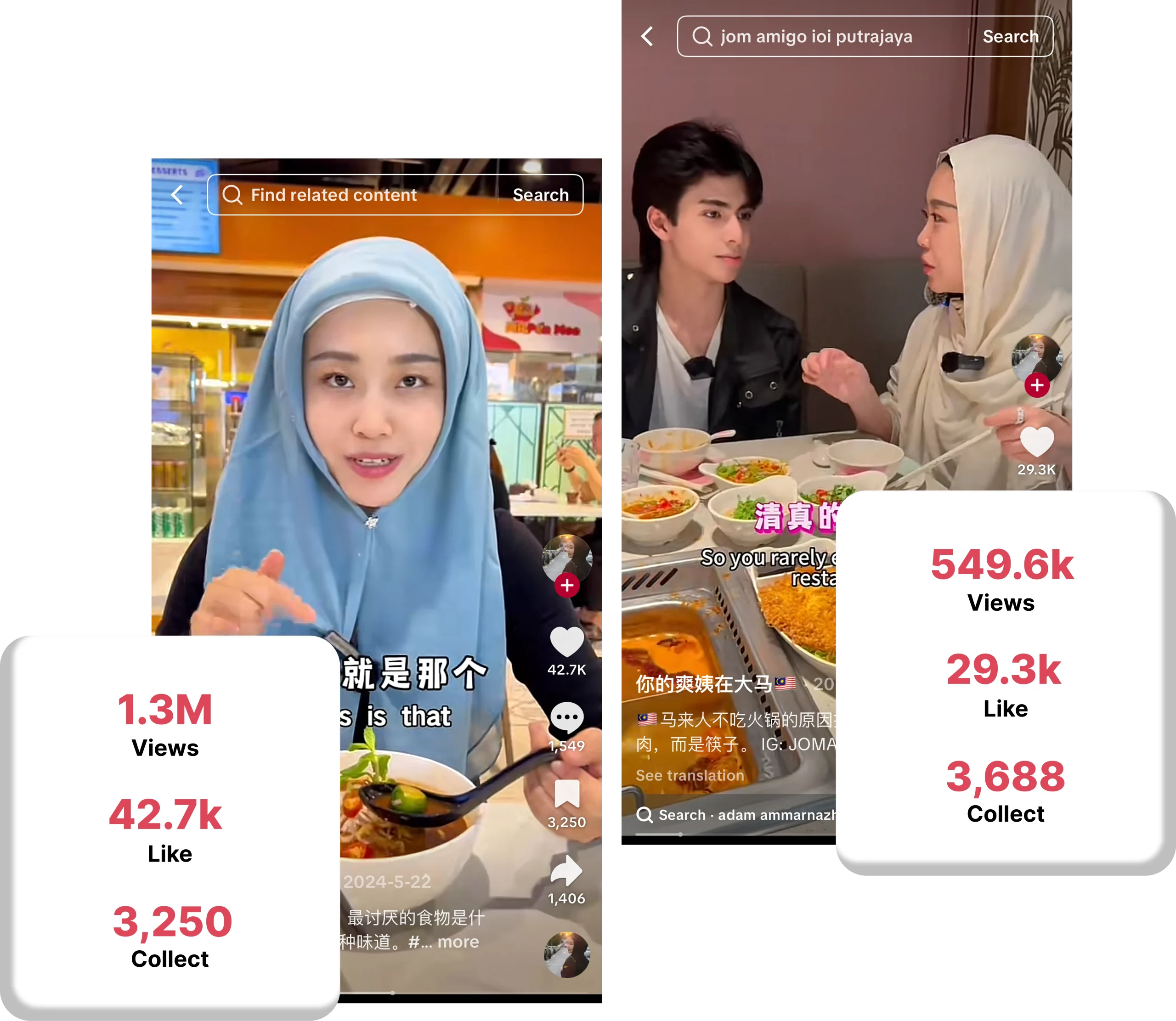 Video production for TikTok marketing in Malaysia