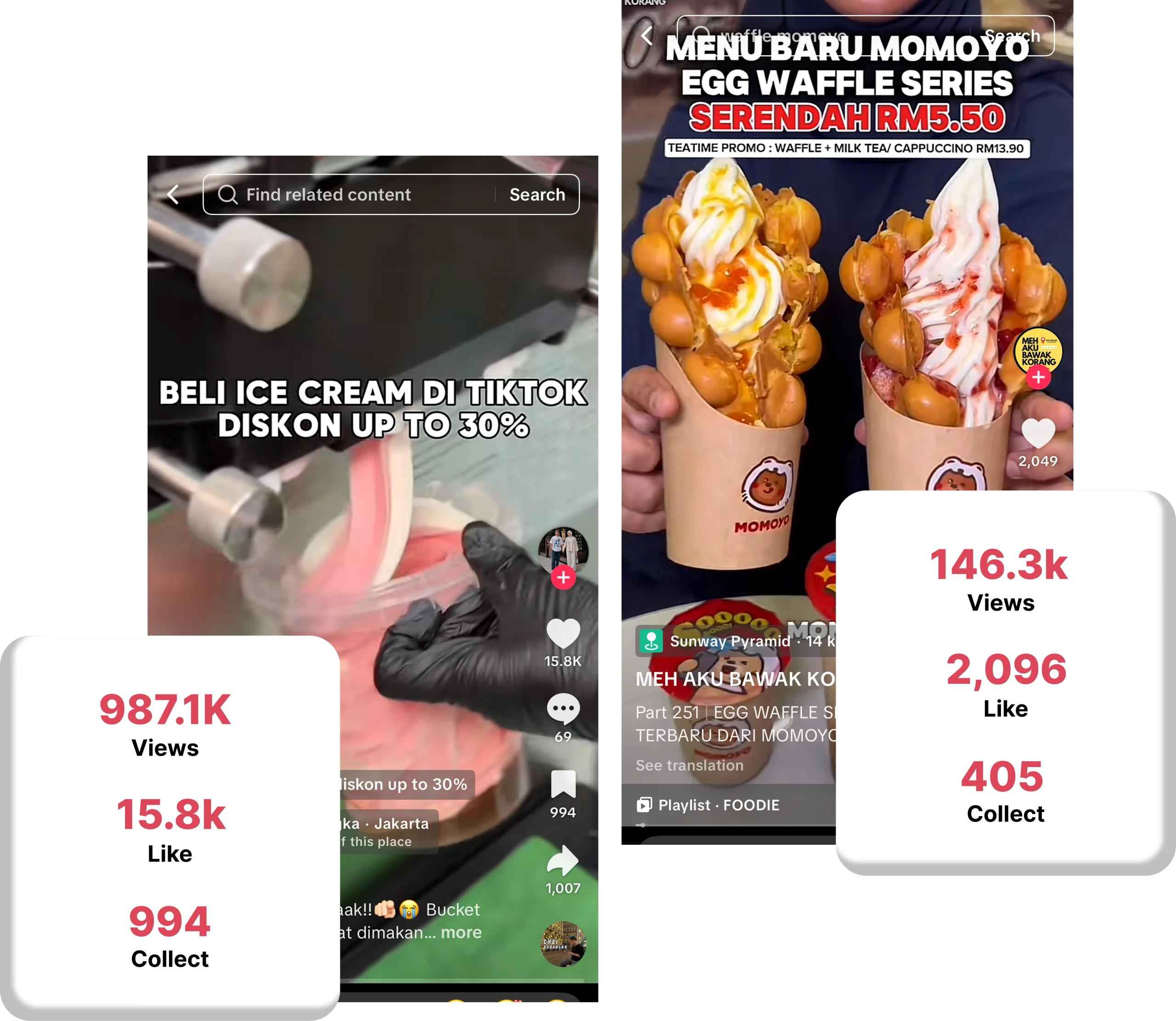 KOL and KOC influencer marketing Malaysia