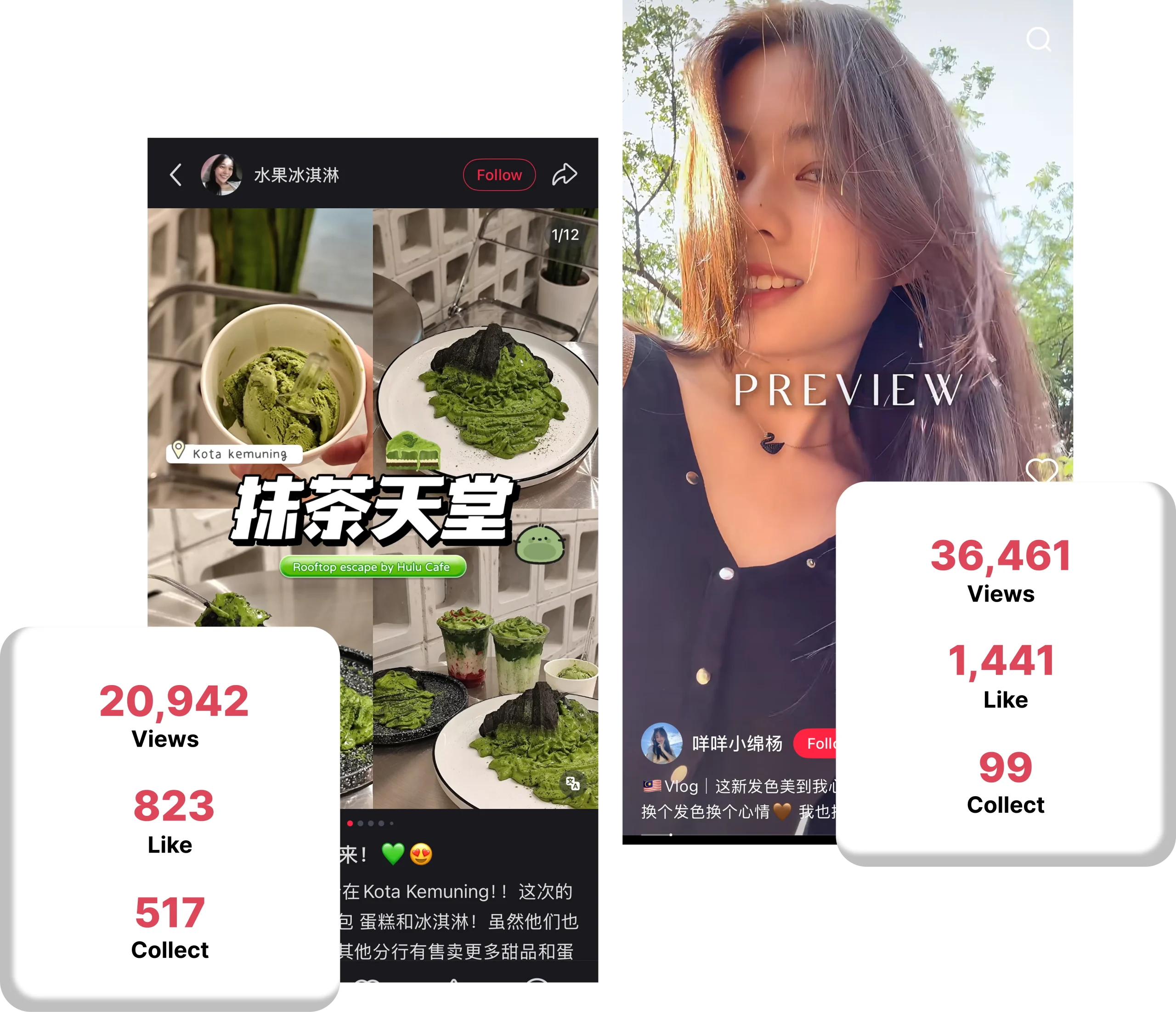 Xiaohongshu RED marketing Malaysia