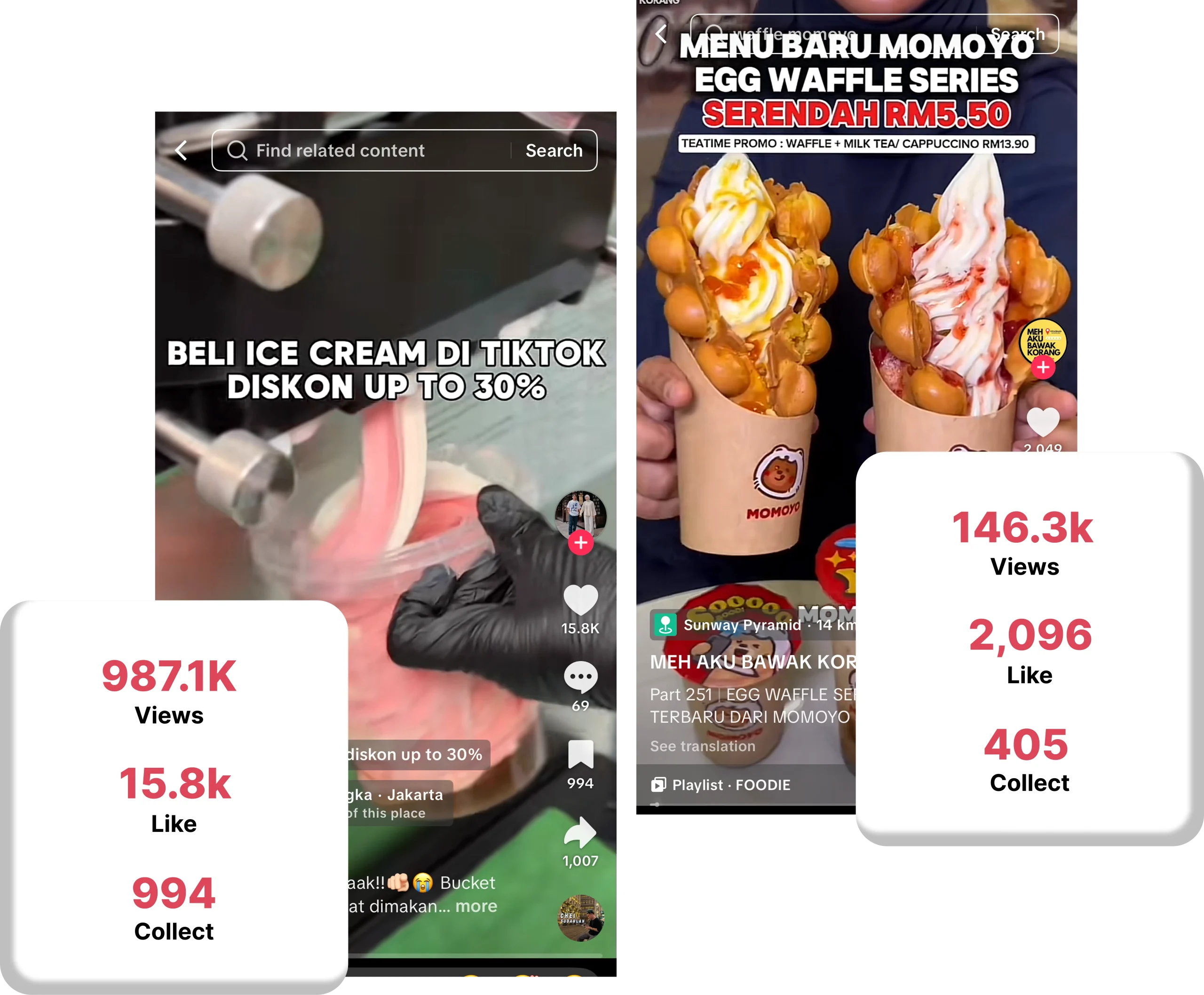 tiktok koc